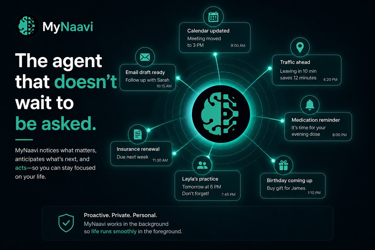 Illustration of MyNaavi proactively surfacing a calendar update, traffic alert, medication reminder, and birthday reminder without being asked