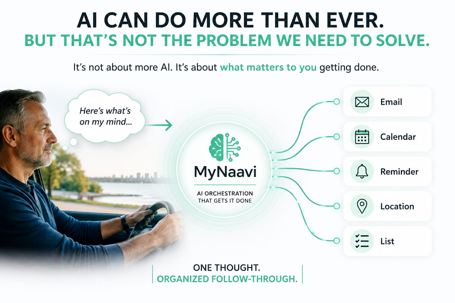AI can do more than ever, but that's not the problem we need to solve. One thought from a driver becomes organized follow-through across email, calendar, reminder, location and list.