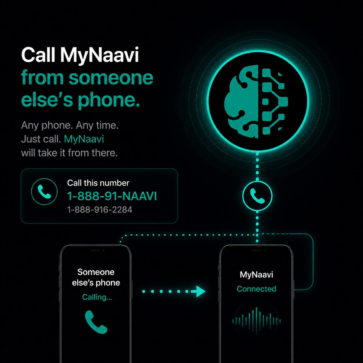 Illustration of calling MyNaavi from someone else's phone and getting connected instantly